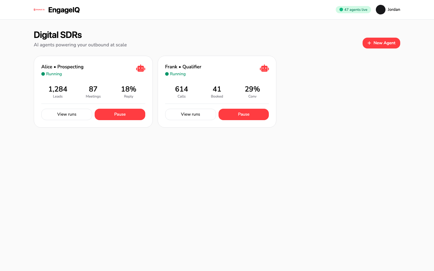 EngageIQ Digital SDR agent status and performance interface